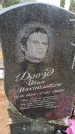 Захоронение ID 6363701