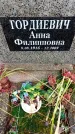 Захоронение ID 6363741