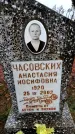 Захоронение ID 6363742
