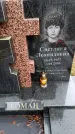 Захоронение ID 6363745
