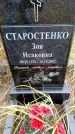 Захоронение ID 6363750