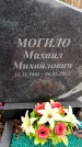 Захоронение ID 6363786