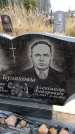 Захоронение ID 6363847