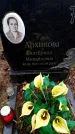Захоронение ID 6363884