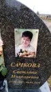 Захоронение ID 6363888