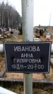 Захоронение ID 6363941
