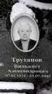 Захоронение ID 6364081