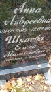 Захоронение ID 6364165