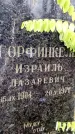 Захоронение ID 6364218