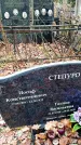 Захоронение ID 6364467