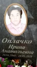 Захоронение ID 6364512