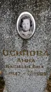 Захоронение ID 6364672