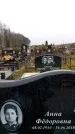 Захоронение ID 6364685