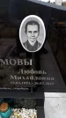 Захоронение ID 6364709