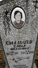 Захоронение ID 6364787