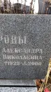 Захоронение ID 6364820