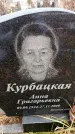 Захоронение ID 6364833
