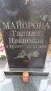 Захоронение ID 6364855