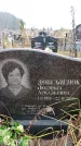 Захоронение ID 6364878