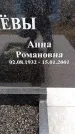 Захоронение ID 6364936