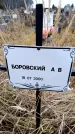 Захоронение ID 6364955