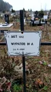 Захоронение ID 6364979