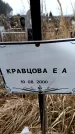 Захоронение ID 6364987