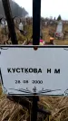 Захоронение ID 6365021