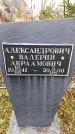 Захоронение ID 6365032