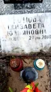 Захоронение ID 6365041