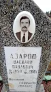 Захоронение ID 6365083