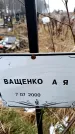 Захоронение ID 6365097