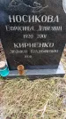 Захоронение ID 6365117