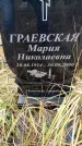 Захоронение ID 6365146