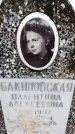 Захоронение ID 6365157