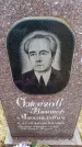 Захоронение ID 6365179