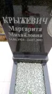 Захоронение ID 6365182