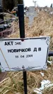Захоронение ID 6365200