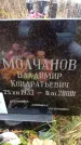 Захоронение ID 6365278