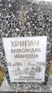 Захоронение ID 6365289
