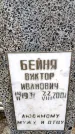 Захоронение ID 6365290