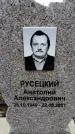 Захоронение ID 6365328