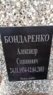 Захоронение ID 6365377
