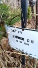 Захоронение ID 6365405