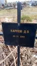 Захоронение ID 6365421