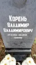 Захоронение ID 6365447