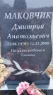 Захоронение ID 6365483
