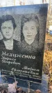 Захоронение ID 6365530
