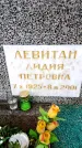 Захоронение ID 6365602