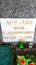 Захоронение ID 6365603
